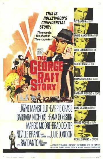 The George Raft Story (1961)